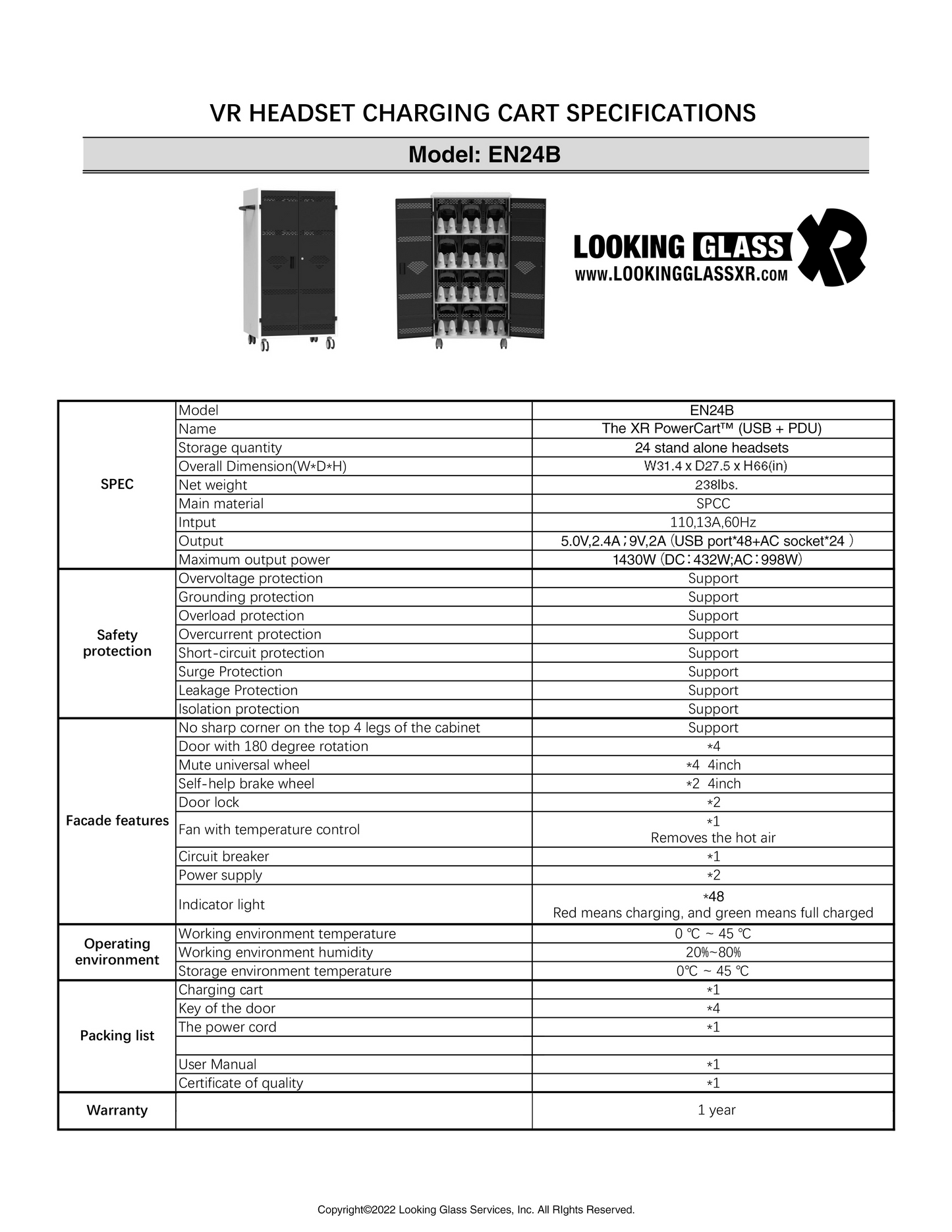 LookingGlass XR Storage Solutions
