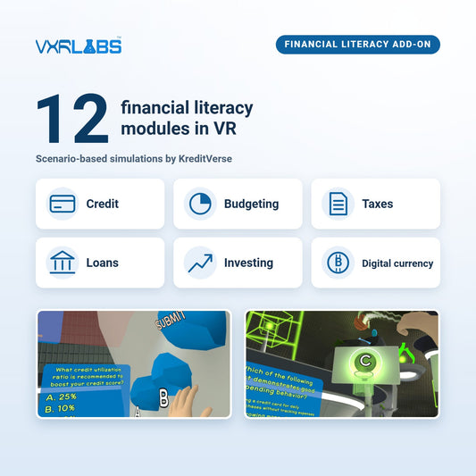 VXRLabs License + Financial Literacy Add-On